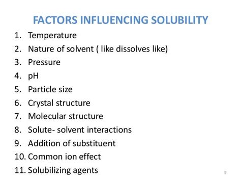 1 SOLUBILITY OF DRUGS.